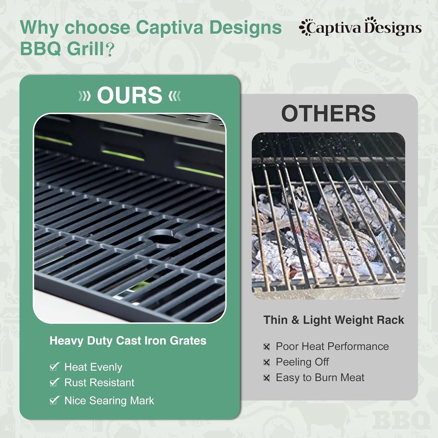 Captiva Designs 6-Burner Propane Gas BBQ Grill with Side Burner & Porcelain-Enameled Cast Iron Grate for Outdoor Kitchen & Backyard Barbecue, 65,800 BTU Output,665 SQ.IN. Cooking Area,Stainless Steel