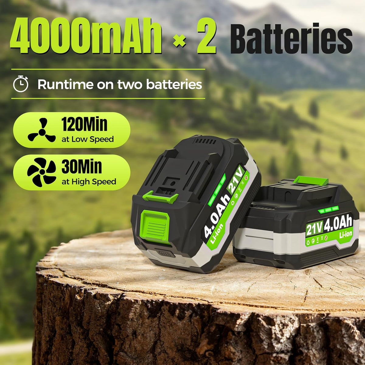 Leaf Blower Cordless, 2 x 4.0Ah with Battery and Charger, 5 Speed & Turbo Mode 650CFM 180MPH Blowers for Lawn Care, Lightweight Electric Leaf Blowers for Lawn and Yard Care, Blowing Leaves Snow