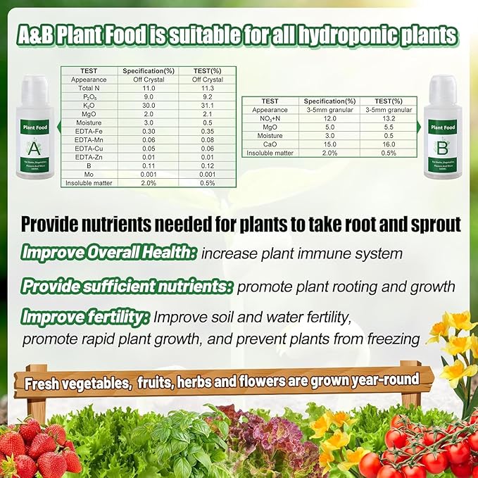 50pcs Hydroponic Grow Sponges for Aerogarden - Seed Sprout Pods Kit with Plant Food, Compatible with Most Indoor Hydroponics Plants Growing System