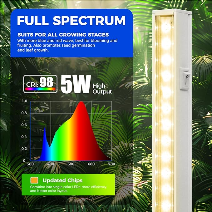 Barrina Grow Lights for Indoor Plants, Full Spectrum Grow Light, 1ft Plant Lights for Indoor Growing, LED Grow Lights, T5 Grow Light Strip, Plug and Play, Yellow, 8-Pack
