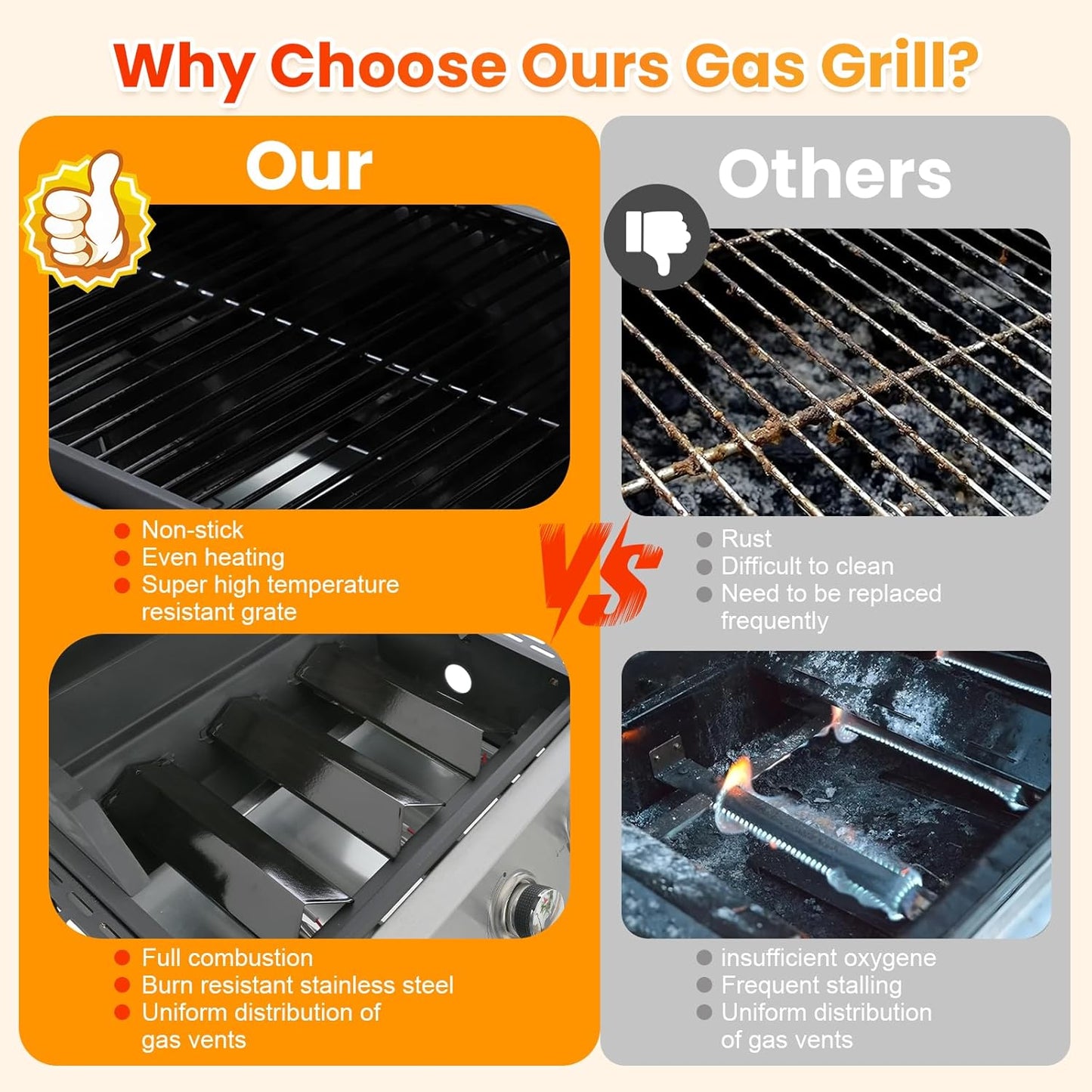 3-Burner Propane Gas BBQ Grill with Porcelain-Enameled Cast Iron Grates, Baking Sheet, 2 Foldable Side Table, 36,900 BTU Stainless Steel Grill for Outdoor Camping Barbecue Grilling Backyard Cooking