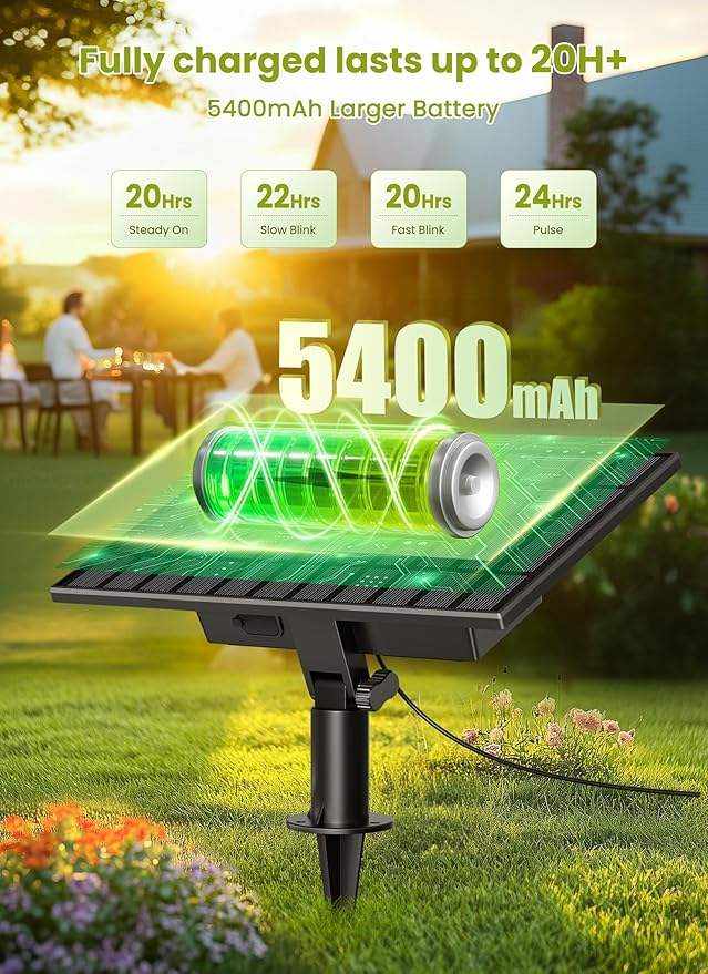 Brightown 158FT Solar String Lights Outdoor Waterproof with Remote, Solar Patio Lights with 75 Shatterproof LED Bulbs, 3 Light Mode, Dimmable & Timer, Hanging String Lights for Porch Garden Bistro