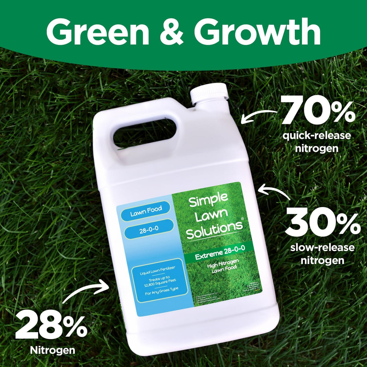 Maximum Green & Growth Fertilizer High Nitrogen 28-0-0 Lawn Food Liquid Fertilizer- Spring & Summer- Any Grass Type- Simple Lawn Solutions - Concentrated Quick & Slow Release Blend (1 Gallon)