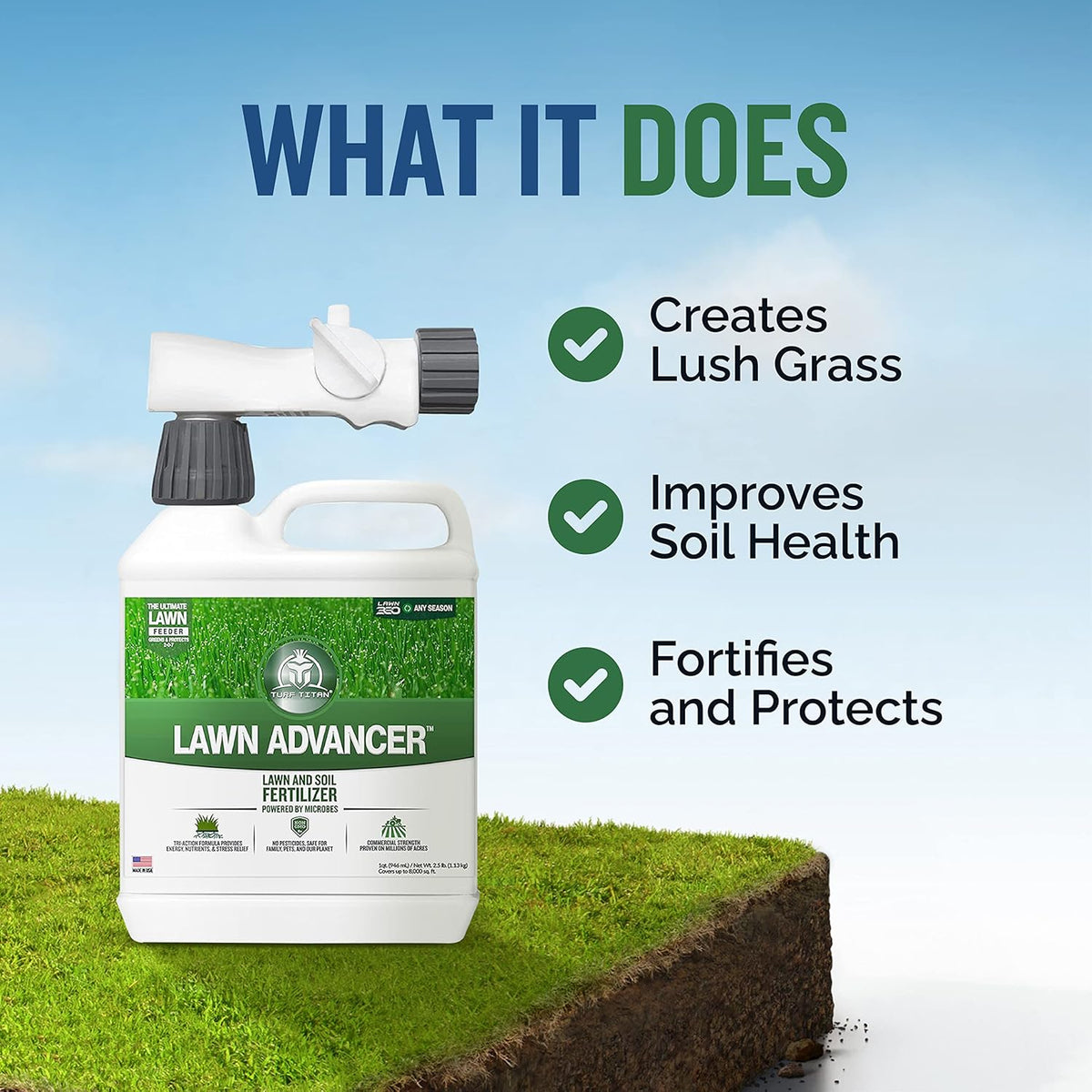 Turf Titan Lawn Advancer – Green Lawn Booster and Lawn Fertilizer (32 oz) – Fast-Acting Hose End Fertilizer Concentrate with Tri-Action Formula – Covers up to 8,000 Sq Ft