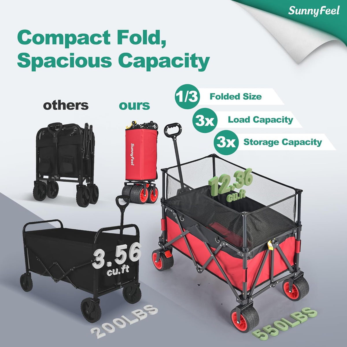 SUNNYFEEL Heavy Duty Collapsible Outdoor Utility Wagon Cart 500LB Capacity Adjustable Handlebar,Foldable Beach Wheels Stable Durable Oxford Fabric for Shopping Garden Camping (Red, Tall Version)