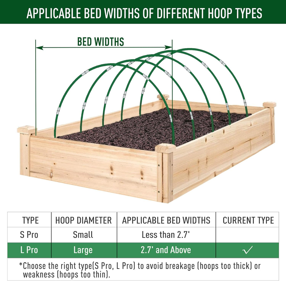 MAXPACE Greenhouse Hoops for 2.7ft or Wider Grow Tunnel, Rust-Free Fiberglass Support Hoops Frame for Garden Fabric, DIY Plant Support Garden Stakes, Gardening Supplies, 50pcs