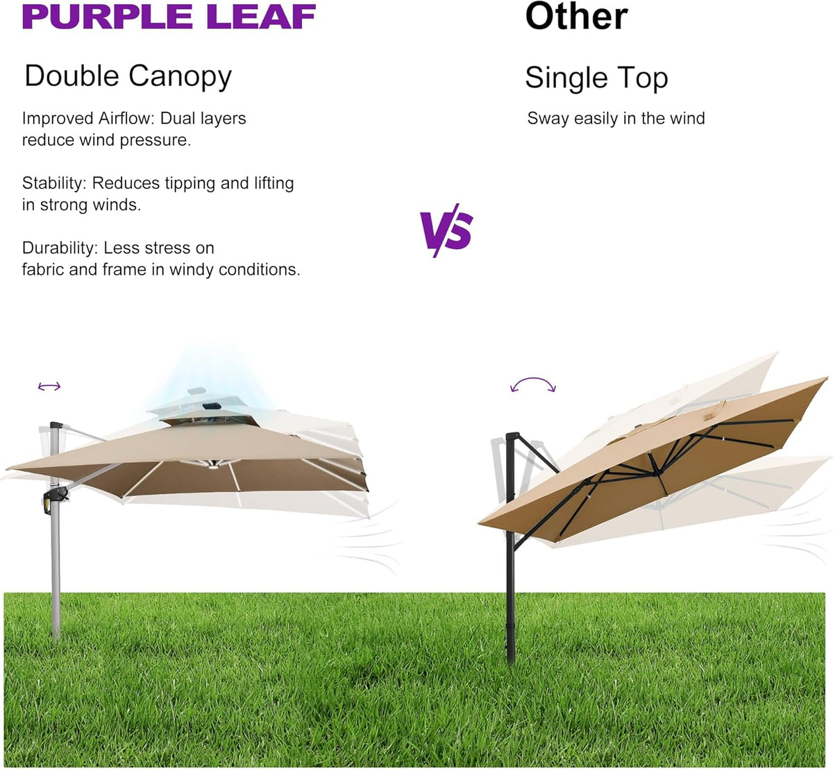 PURPLE LEAF 10 Feet Double Top Deluxe Solar Powered LED Square Patio Umbrella Offset Hanging Umbrella Outdoor Market Umbrella Garden Umbrella, Beige