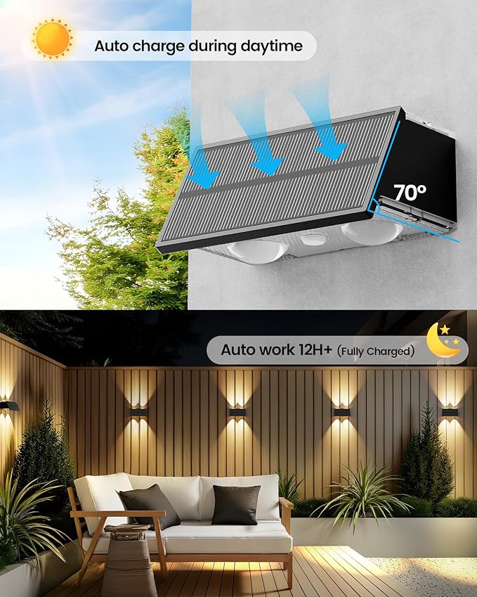 Bridika Solar Fence Lights Outdoor, 6 Pack Up and Down Wall Light, 8 Colors Lens LED Dusk to Dawn Solar Lights Outdoor Waterproof for Patio, Deck, Backyard, Garden