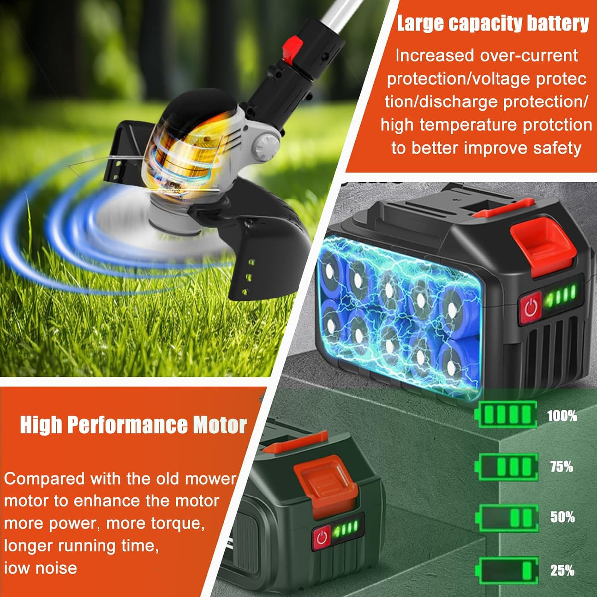 Electric Weed Wacker Eater Cordless Battery Powered, Weed Trimmer 4.0Ah Lightweight No-String with 2 Battery Operated & Wheels, 3 in 1 Stringless Grass Trimmer/Edger/Brush Cutter for Garden Yard Lawn