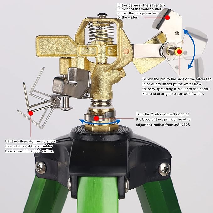 Biswing Impact Sprinkler Head on Tripod Base, Extends Up to 50 Inch Heavy Duty Lawn Sprinkler, 360 Degree Large Area Irrigation, Adjustable Coverage Brass Nozzle Alloy Metal Tower Sprinkler, 2 Pack