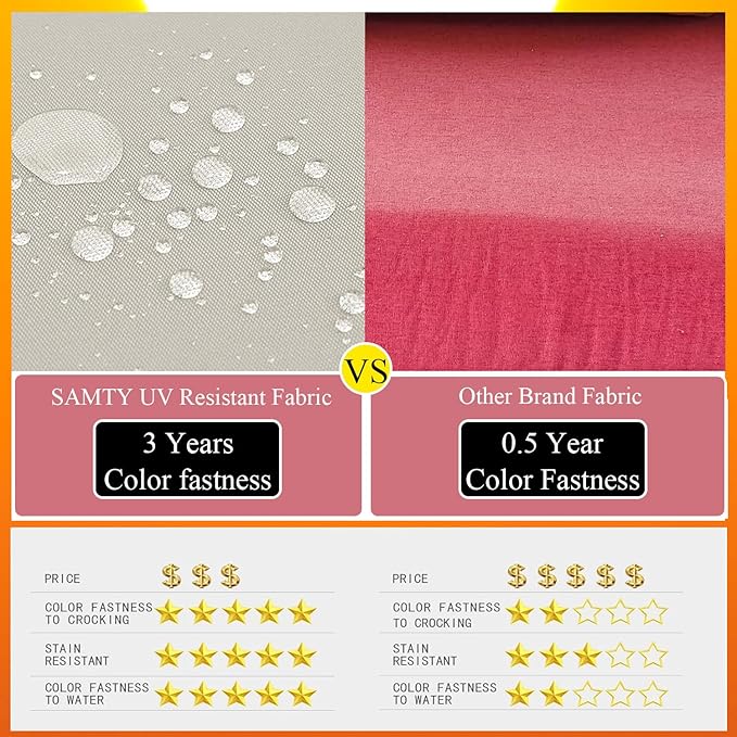 20 x 18 Inch Outdoor Chair Cushions for Patio Furniture UV Resistant Non Slip Waterproof Replacement Patio Seat Cushion with Ties Set of 2, Dark Grey