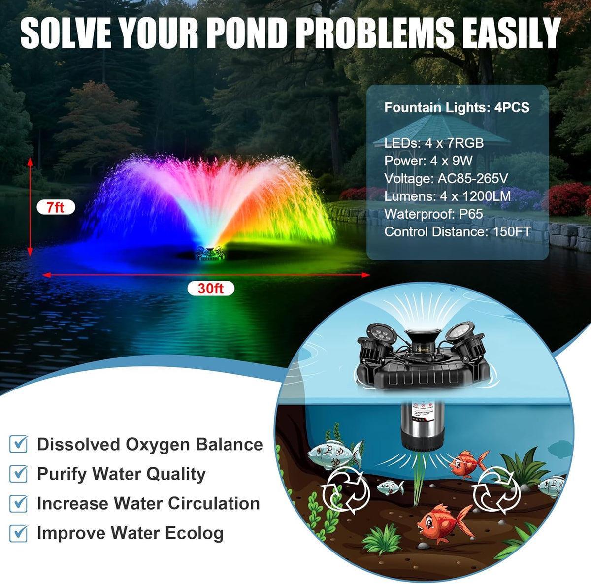 Goldlife Pond Fountain Aerator, F3 With 4 RGB Lights, 1HP 750W 110V Stainless Steel Floating Fountain With 100FT Power Cord, Octagon Aerating Fountain Pump for Small Large Pond Lake Pool Bay Fish farm