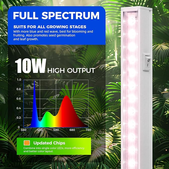 Barrina T5 Grow Lights for Indoor Plants, Full Spectrum Grow Light, 2ft 80W (8 x 10W), Plant Lights for Indoor Plants Growing, Pinkish White, 8-Pack