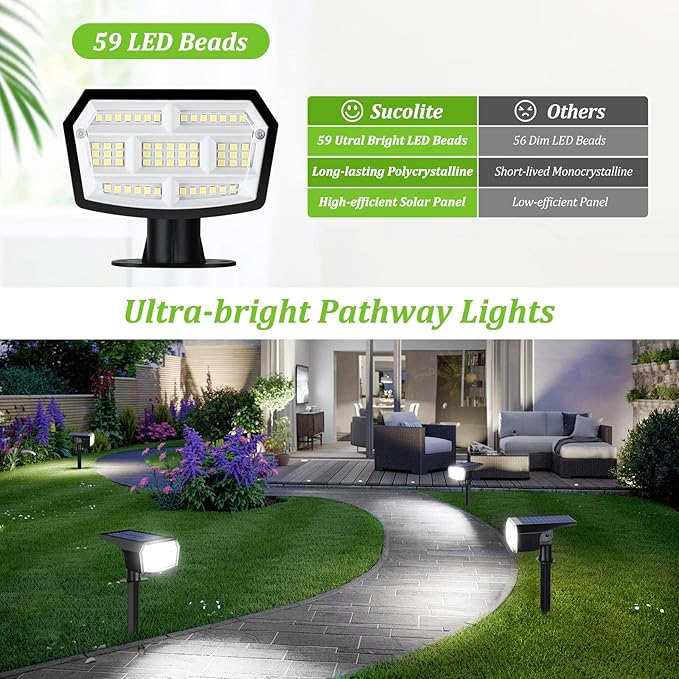 8-Pack Solar Spot Lights Outdoor, 59 LED Solar Lights Outdoor Waterproof, Outdoor Solar Lights for Yard with 3 Lighting Modes, Landscape Spotlights for Garden Pathway Driveway Walkway