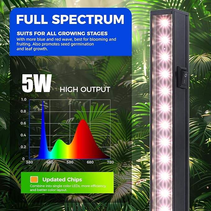 Barrina T5 Grow Light, LED Grow Lights with Black Cover, Full Spectrum Grow Light Strips, 1ft Pinkish White Plant Lights for Indoor Plants, Greenhouses, Plant Displays, Linkable Design, 8 Packs