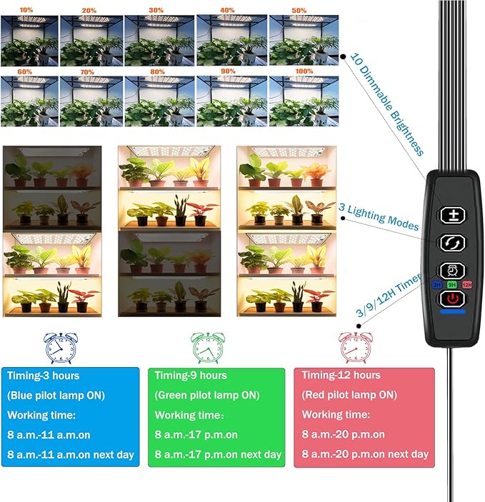 Grow Light,40W Grow Lights for Indoor Plants Full Spectrum,316 LEDs Grow Lights for Indoor Plants with 3/9/12H Timer, 10 Types of Brightness (4pcs)