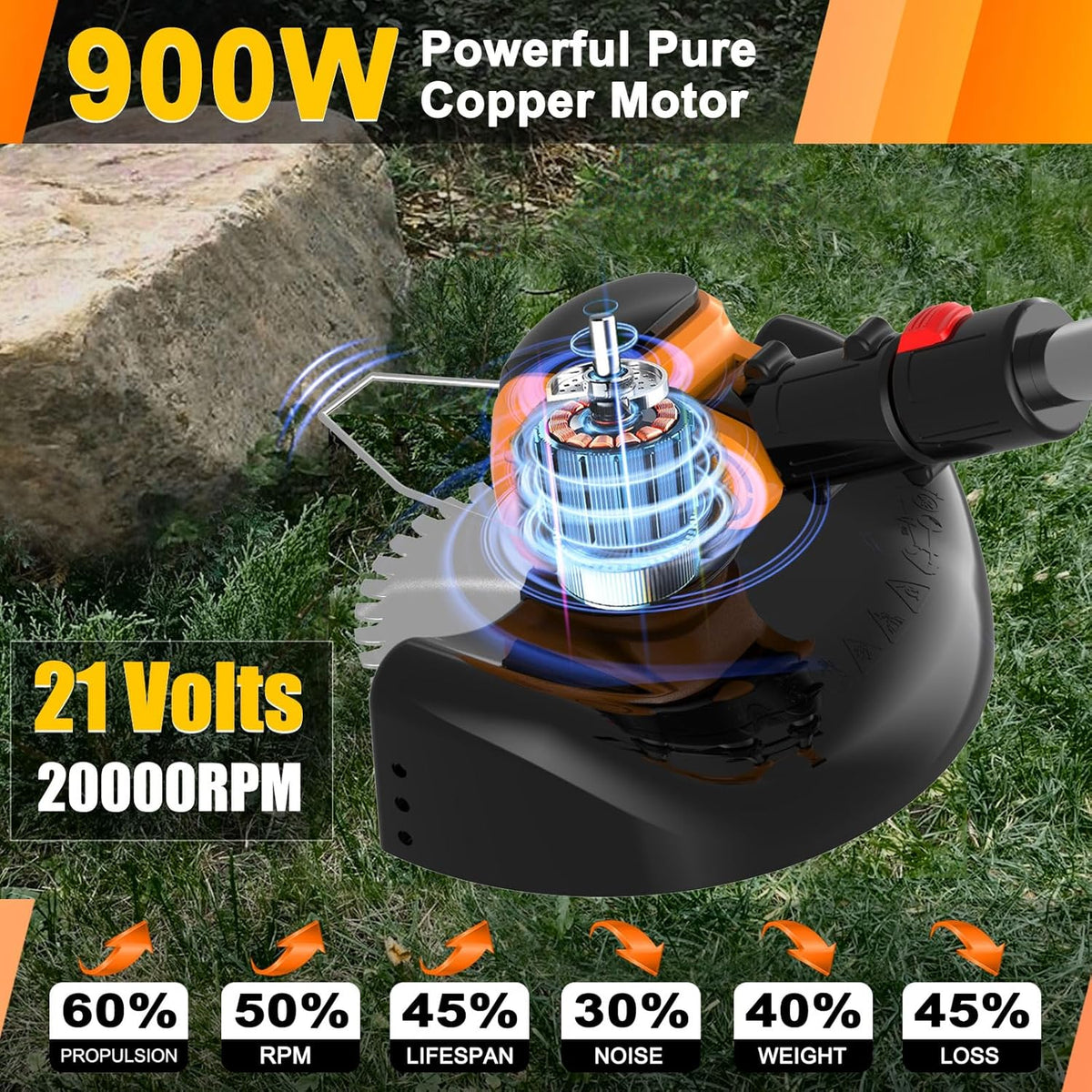 Cordless Weed Wacker Electric Eater Battery Powered, 21v Lightweight Weed Trimmer With 2 4.0Ah Battery Operated & Charger & Wheels & Shears, 3 In1 Grass Trimmer/Brush Cutter/Edger for Yard Garden Lawn