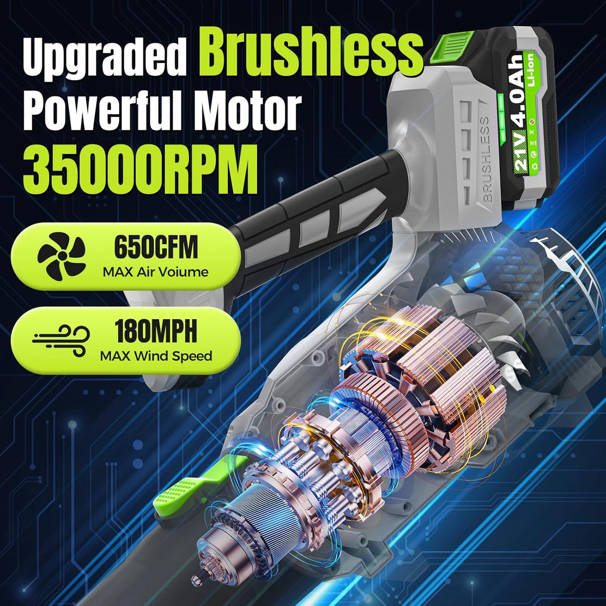 Leaf Blower Cordless, 2 x 4.0Ah with Battery and Charger, 5 Speed & Turbo Mode 650CFM 180MPH Blowers for Lawn Care, Lightweight Electric Leaf Blowers for Lawn and Yard Care, Blowing Leaves Snow