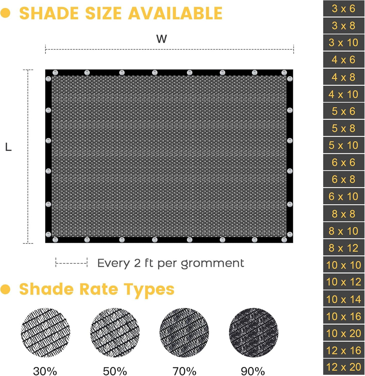 VICLLAX 70% Shade Cloth, 9x18FT Durable Black Mesh Trap with Every 3 FT Grommet, Sun Shade Fabric Netting for for Plants Cover, Greenhouse, Chicken Coop, Barn Kennel, Garden Patio