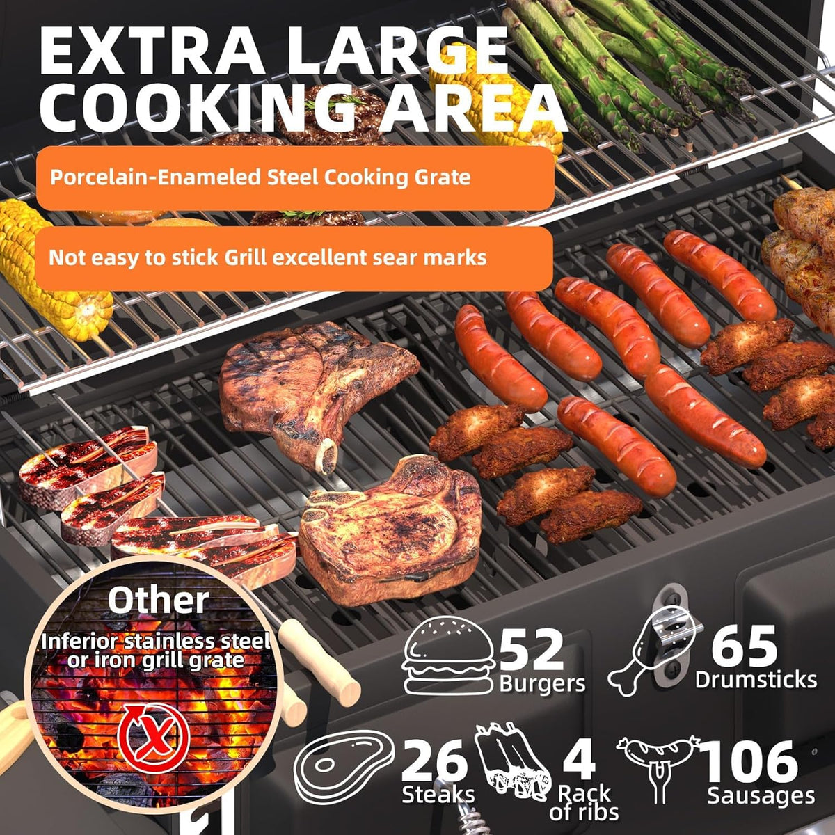 MELLCOM 36 In Extra Large Charcoal Grill - 620 Sq.In Oversized BBQ Area with Storage Cabinet & Individual Lifting Charcoal Trays, Thermometer and Foldable Side Tables for Outdoor