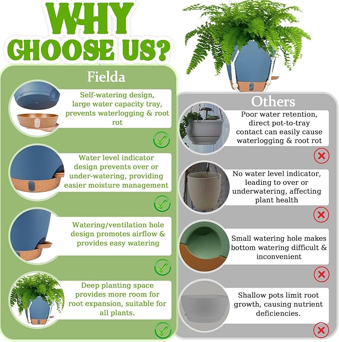 Hanging Planters for Indoor Plants 8 Inch, 2 Pack Hanging Baskets for Plants, Self Watering Hanging Flower Pots with Drainage Hole & 2 Kinds of Plant Hangers for Garden Home Decor (Navy Blue, 8 inch)