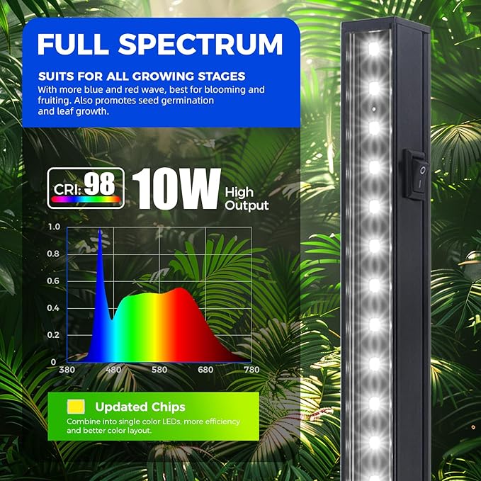Barrina T5 Grow Lights for Indoor Plants, 2FT 5000K Full Spectrum LED Grow Light with Black Cover, T5 Grow Light Strip, Under Cabinet Plant Light with Switch Cord, Linkable, Plug and Play, 4 Packs