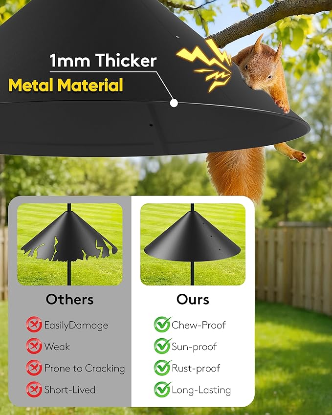 19 Inch Metal Squirrel Baffle for Bird Feeder Pole, Squirrel Proof for Hanging Bird Feeder, Outdoor Cover for Rain, Rust Proof Chew Proof Heavy, 1 Pack