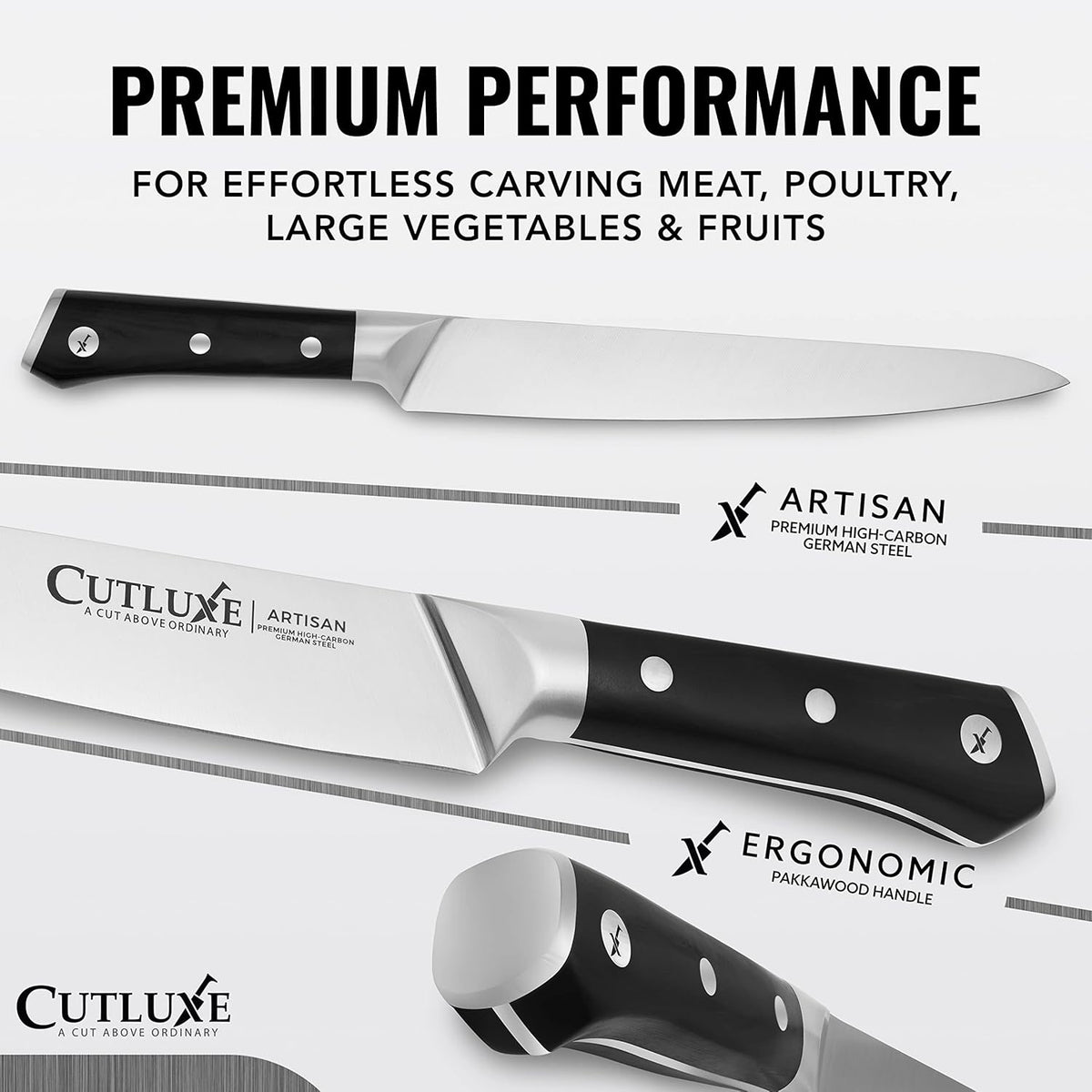 Cutluxe Turkey Carving Knife Set Carving Fork & Knife for Meat, BBQ, Brisket Razor Sharp Premium German Steel Full Tang, Ergonomic Handle Artisan Series
