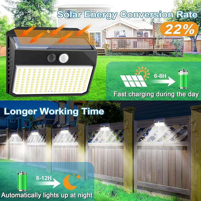 Solar Motion Sensor Fence Lights - Outdoor 4 Pack, 150 LED with 3 Modes, IP65 Waterproof, Solar Powered