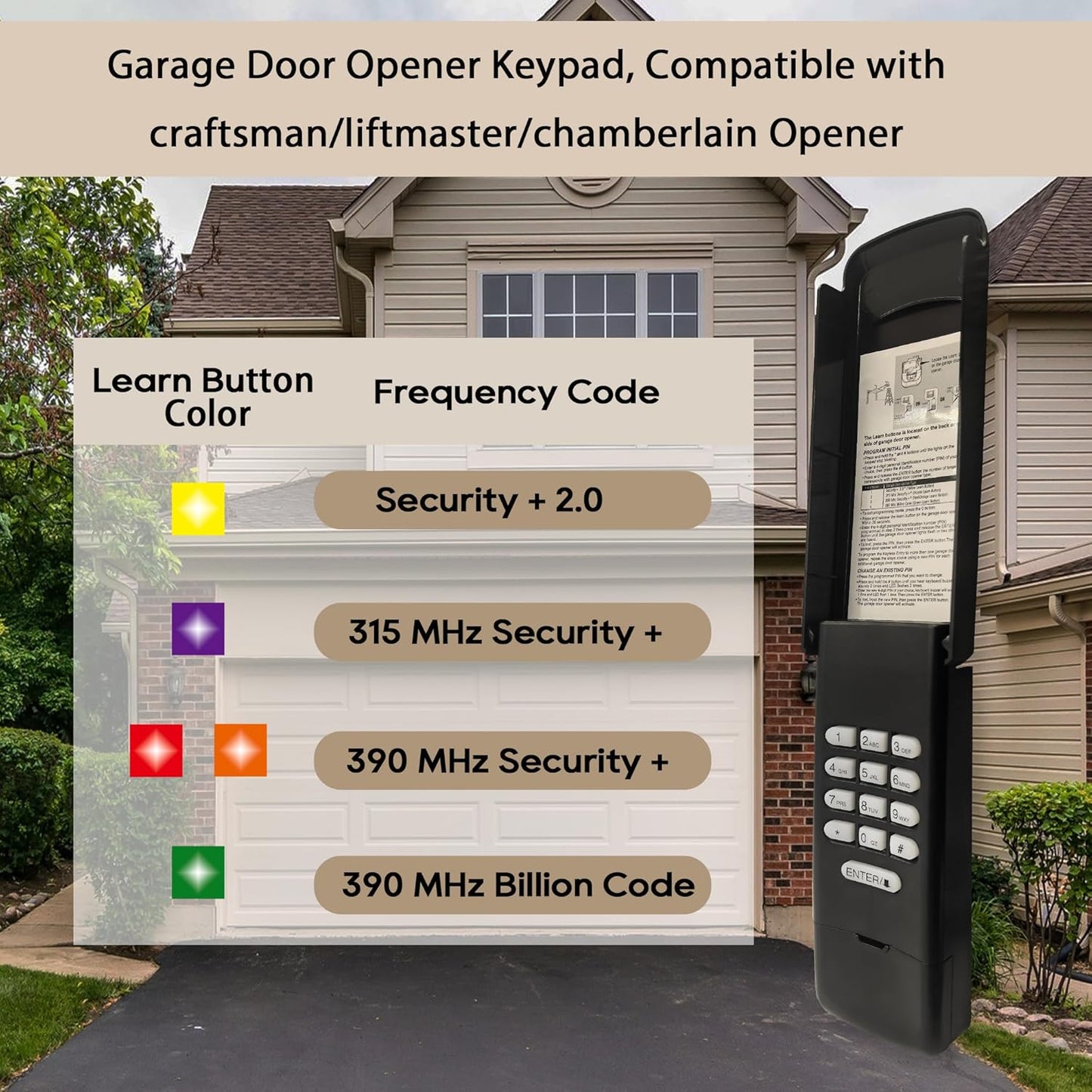 Black Garage Door Opener Keypad for liftmaster Chamberlain Craftsman Openers Produced Since 1993, Wireless Keyless Entry keypad, Replaces 877MAX, 878MAX, G940EV-P2, 877LM, 377LM, 977LM