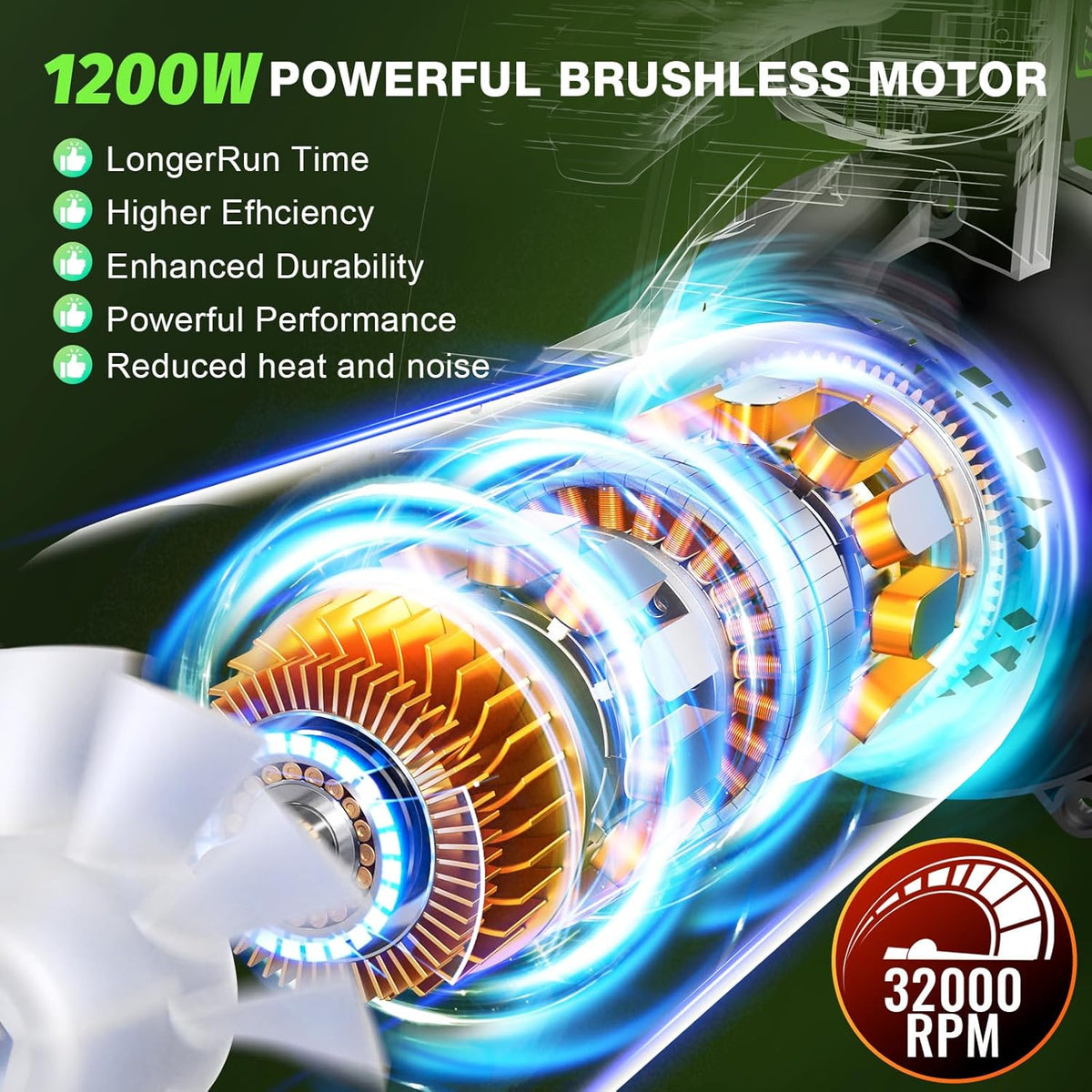 Tietoc Leaf Blower Cordless, 1200W Brushless Electric Leaf Blower with 2 X 5.0Ah Battery, 6 Speed Levels, 2 Extended Tube and Nozzles, Powerful Leaf Blowers for Garden, Patio, Lawn Care (Green)