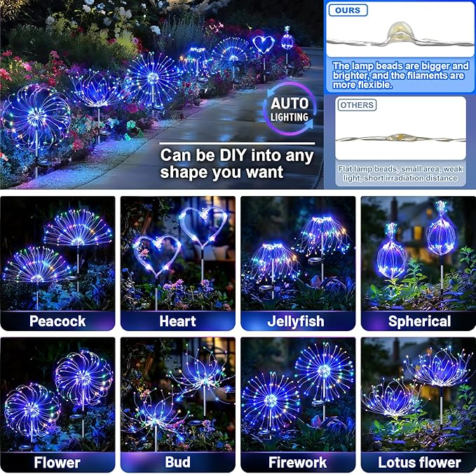 Anordsem Solar Lights Outdoor Waterproof: Garden Light Solar Powered for Yard Outside - Fireworks Lamp Colorful Lighting Path Decor 2 Pack - LED Sparkler DIY Decorating Gifts for Women Mom Wife