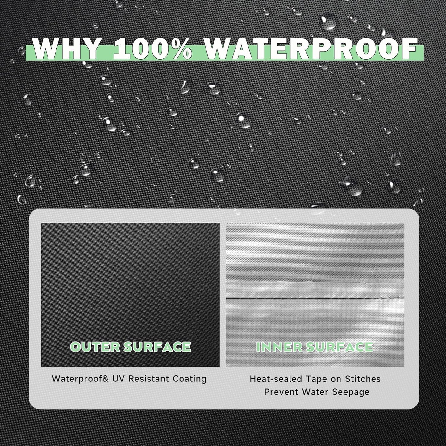 Grill Cover for Blackstone Culinary 30" Griddle 1934 2092 2163 1855 1858 2257, Outdoor Flat Top Griddle Cover for Blackstone Original 28in Griddle 2287
